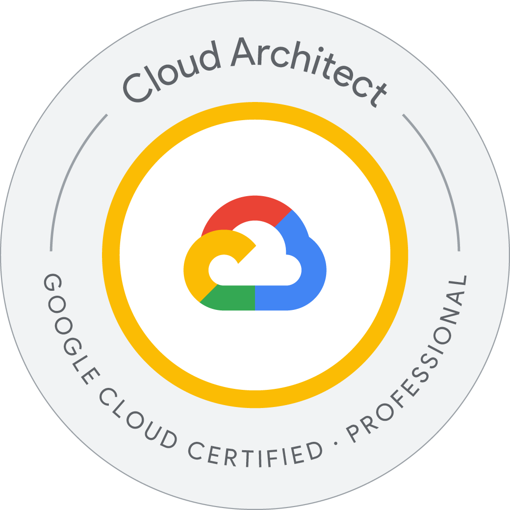 Generative AI Leader badge